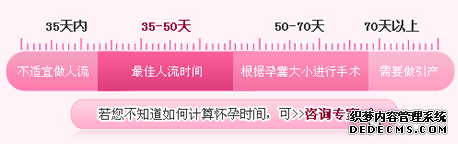 天津静海静海静海温宿县做一次无痛人流多少钱啊