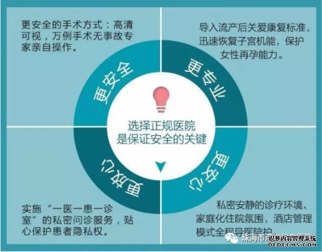 天津静海静海静海库车县哪家人流医院是比较专业的