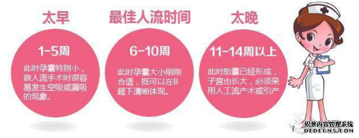 天津静海静海静海新和县人流医院哪家正规