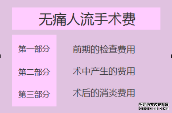 天津静海静海静海沙雅县哪家医院手术费用便宜